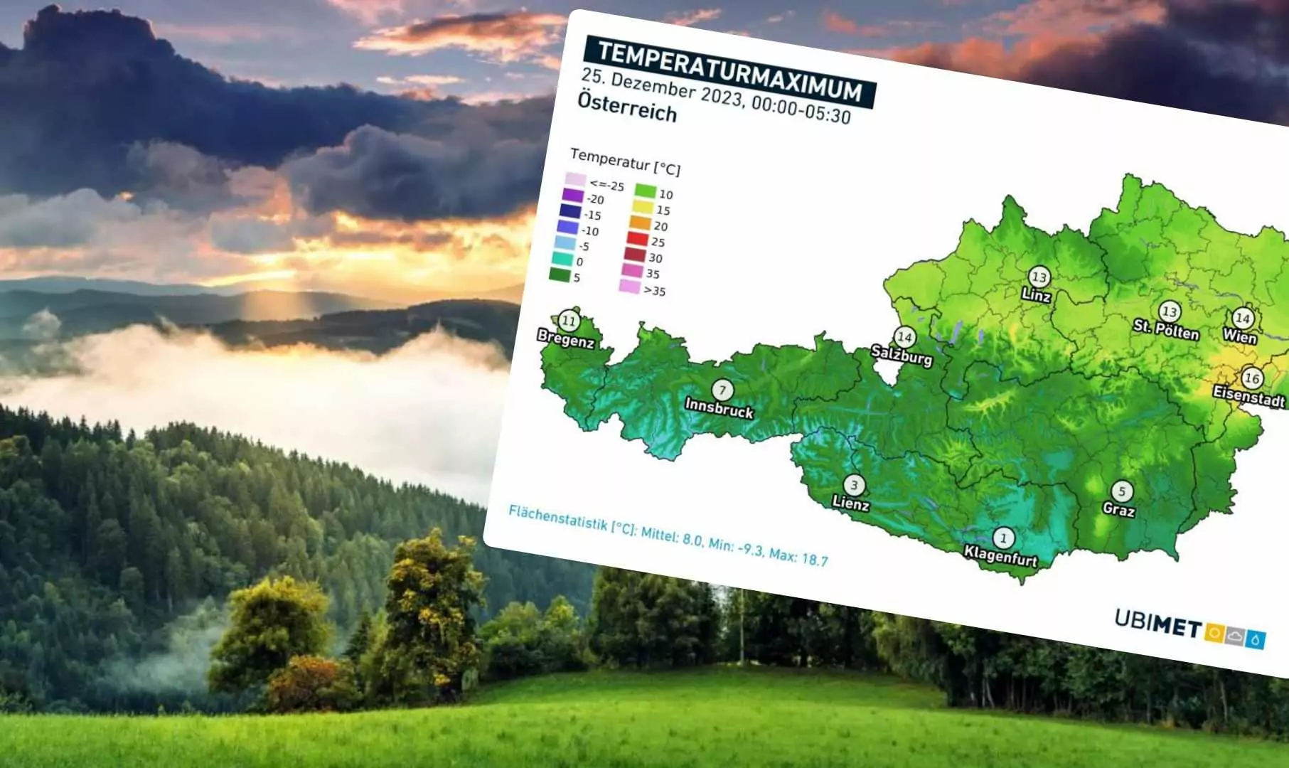 Foto in Beitrag von 5min.at: Zu sehen sind die verrückten Temperaturen in der Früh in ganz Österreich.