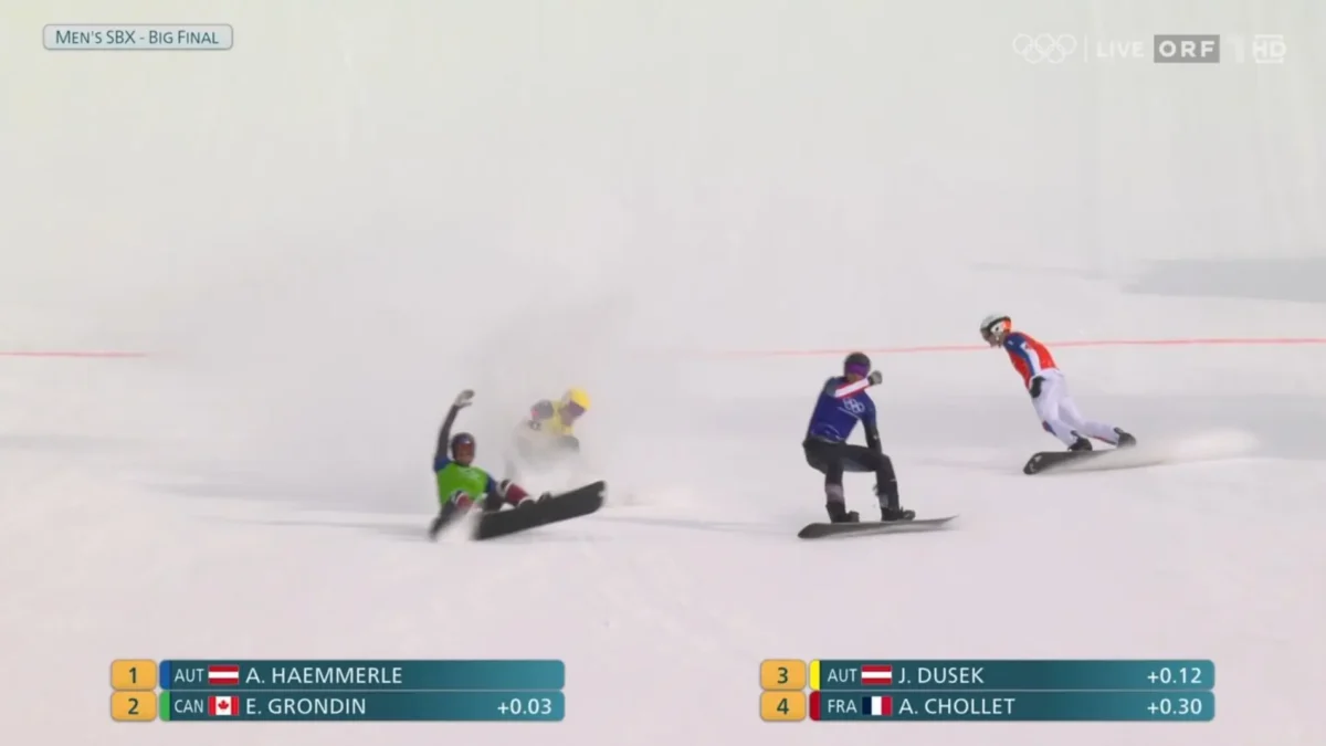 Foto in Beitrag von 5min.at zeigt das Finish beim Snowboardcross der Herren.