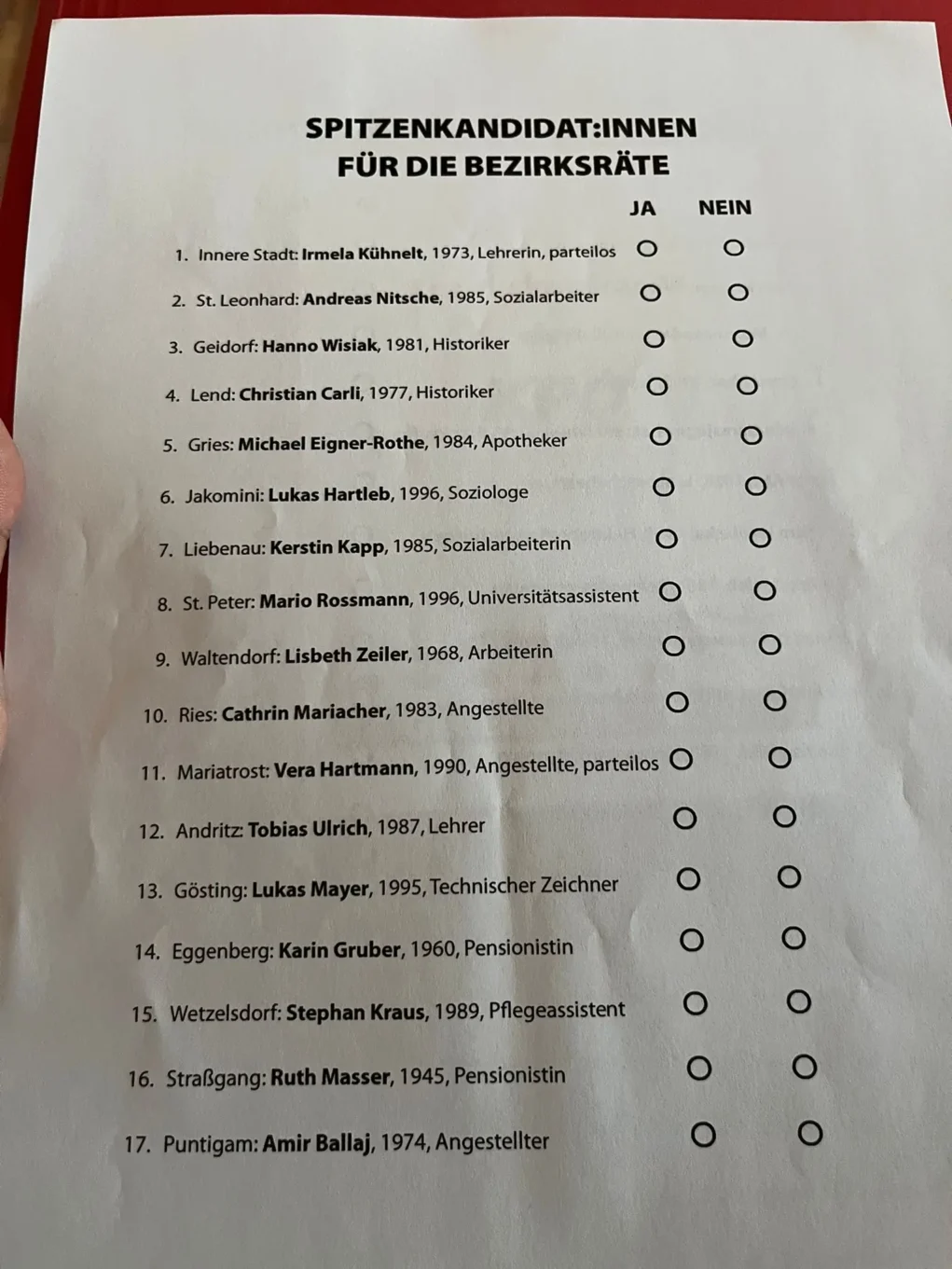 Heute haben die Mitglieder der Grazer KPÖ die Kandidatinnen und Kandidaten für die Gemeinderatswahl sowie die Listenersten für die Bezirksvertretungen gewählt.